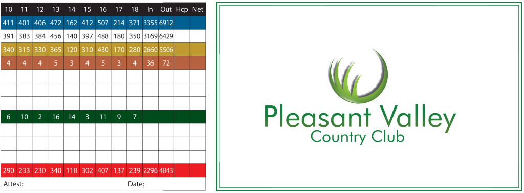 score card 2014-2